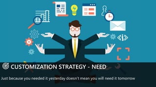CUSTOMIZATION STRATEGY - NEED
Just because you needed it yesterday doesn’t mean you will need it tomorrow
 