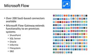 Microsoft Flow
• Over 200 SaaS-based connectors
available
• Microsoft Flow Gateway extends
functionality to on-premises
systems
• SharePoint
• SQL Server
• Oracle
• Informix
• Filesystem
• DB2
 