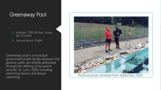 Greenaway Pool
 Address: 17901 60 Ave, Surrey,
BC V3S 6W4
 Service Sector: Public
Greenaway pool is a municipal
government public facility because “the
general public are directly addressed
through the offering of recreation
services” (E. Lunn, 2020) including
swimming lessons and leisure
swimming.
Personal photo retrieved from September, 2020
 