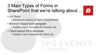 3 Main Types of Forms in
SharePoint that we’re talking about…
• List form
• Modify an existing list form using InfoPath
• Browser-based form template
• Publish a form template for browser use
• Client-based form template
• Publish a form template for client use
 