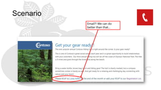 Email?! We can do
better than that…
 