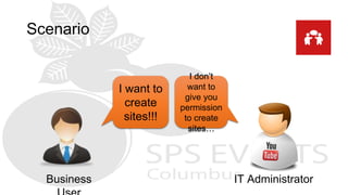 Business
I don’t
want to
give you
permission
to create
sites…
I want to
create
sites!!!
IT Administrator
 