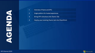 Bring together SPFx Solutions in SharePoint and MS Teams | PPTX