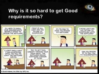 Why is it so hard to get Good
requirements?
 