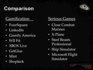 Comparison
Gamification         Serious Games
•   FourSquare       • Close Combat:
•   LinkedIn           Marines
•   Gamify America   • X-Plane
•   WII Fit          • Steel Beasts
•   XBOX Live          Professional
•   GetGlue          • Ship Simulator
•   Mint             • Microsoft Flight
                       Simulator
•   Shopkick
 