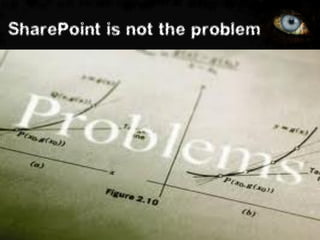SharePoint is not the problem
 