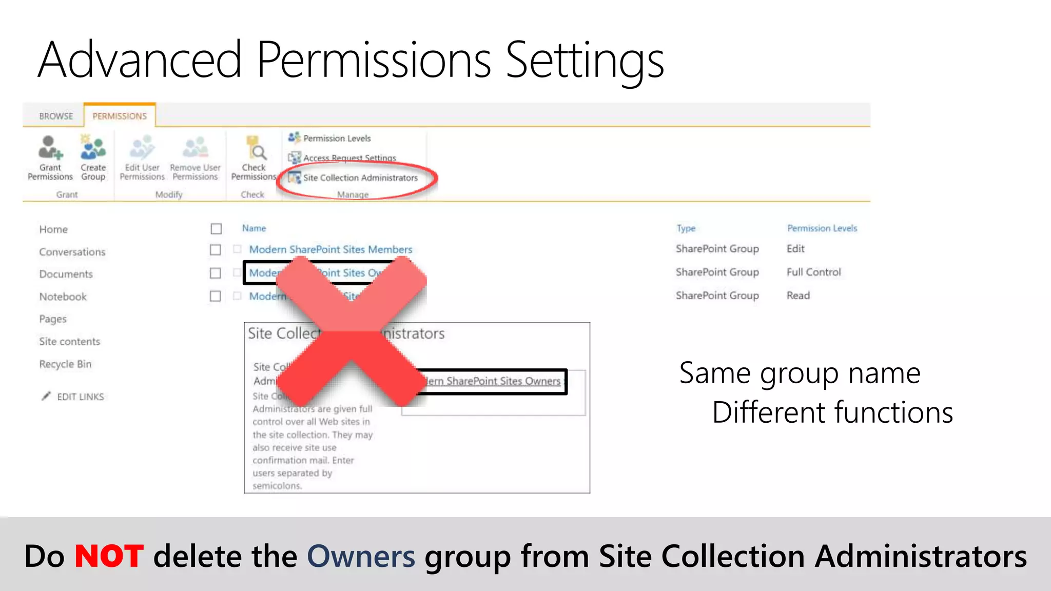 Do NOT delete the Owners group from Site Collection Administrators
 