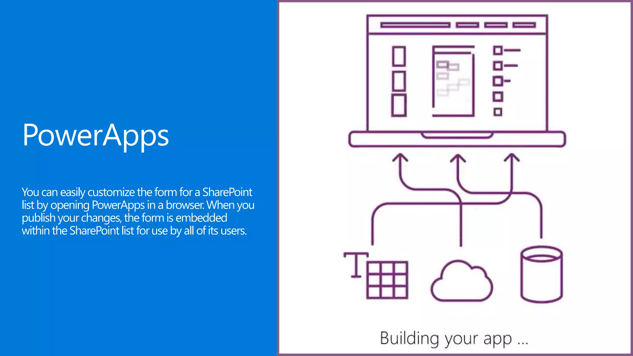 PowerApps
Youcan easily customizetheform fora SharePoint
list by openingPowerApps in a browser.When you
publishyourchanges,theformis embedded
withinthe SharePointlist foruse by all of its users.
 