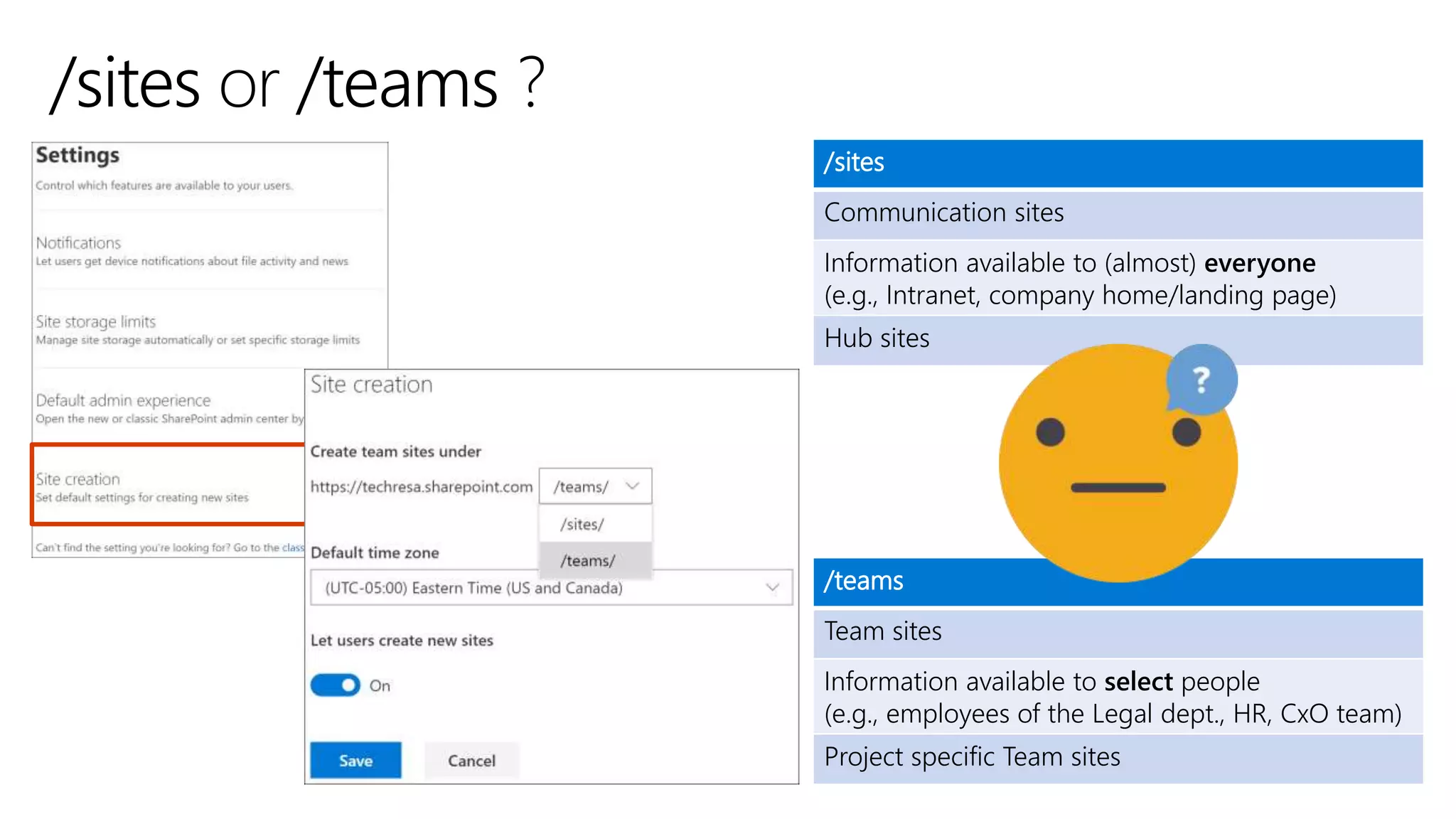 /sites
Communication sites
Information available to (almost) everyone
(e.g., Intranet, company home/landing page)
Hub sites
/teams
Team sites
Information available to select people
(e.g., employees of the Legal dept., HR, CxO team)
Project specific Team sites
 