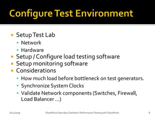Design TestsDefine usage scenarios (web transactions)Requirements and Goals.Common Usage ScenariosBusiness Critical ScenariosTechnical ConcernsStakeholder ConcernsHigh Visibility usage.Strive for real word usageUser delays / think timesUser abandonmentCommon user errorsWork Load models6/20/2009SharePoint Saturday Charlotte / Performance Testing with SharePoint7