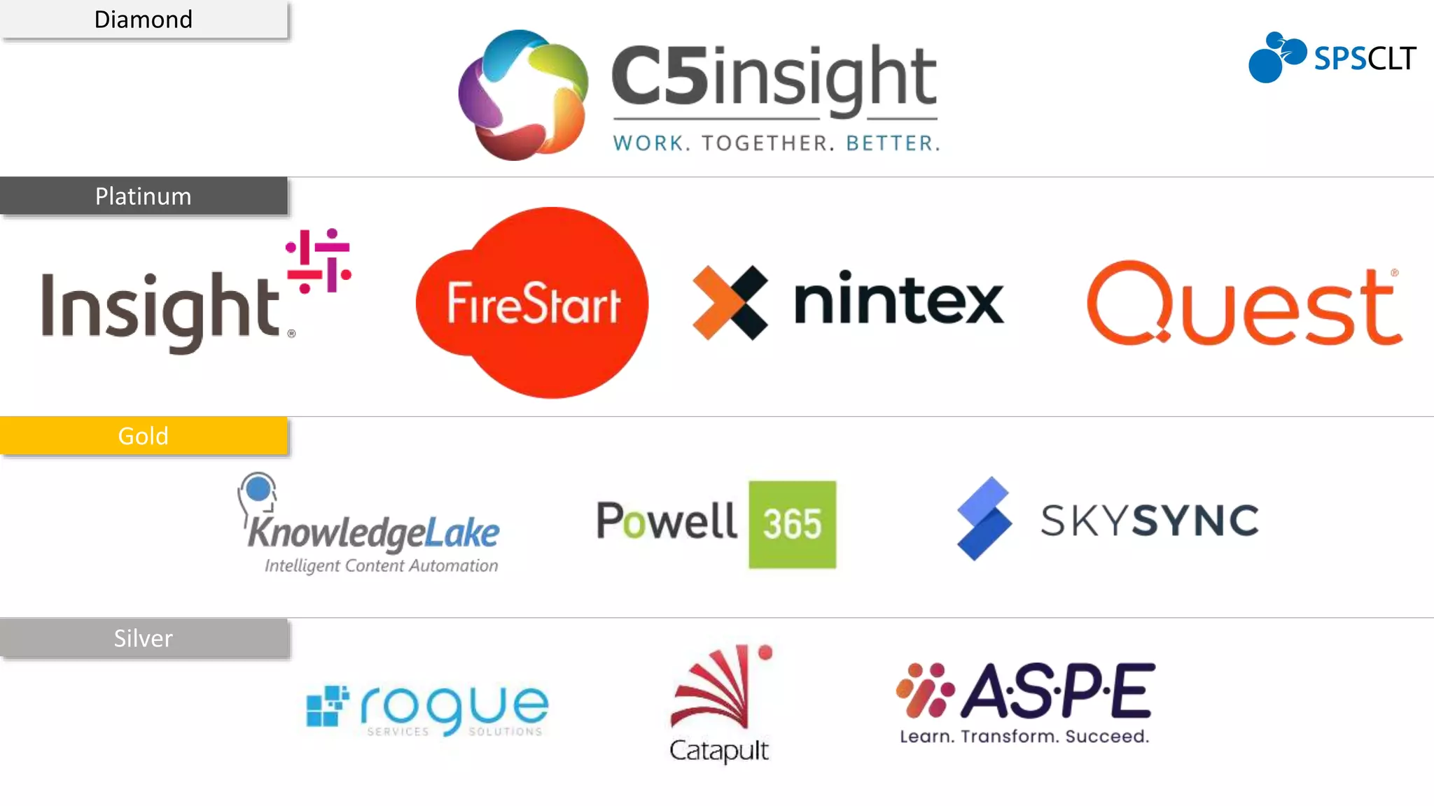 Diamond
Platinum
Gold
Silver
 