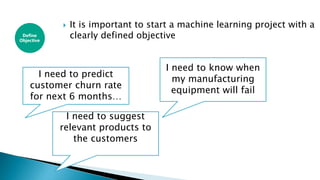  It is important to start a machine learning project with a
clearly defined objective
I need to predict
customer churn rate
for next 6 months…
Define
Objective
I need to suggest
relevant products to
the customers
I need to know when
my manufacturing
equipment will fail
 