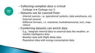  Collecting complete data is critical
◦ Garbage in ► Garbage out 
 Datasets can be sourced from:
◦ Internal sources, i.e. operational systems, data warehouse, etc.
◦ External sources
◦ Different formats, i.e. relational, multidimensional, text, map-
reduce
 Combining datasets can enrich data
◦ E.g., integrate internal data to external data like weather, or
market intelligence data
◦ Weather data with flight delay data
◦ Population data with energy consumption data
Collect
Data
 