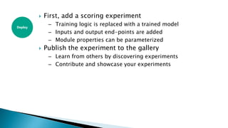  First, add a scoring experiment
– Training logic is replaced with a trained model
– Inputs and output end-points are added
– Module properties can be parameterized
 Publish the experiment to the gallery
– Learn from others by discovering experiments
– Contribute and showcase your experiments
Deploy
 