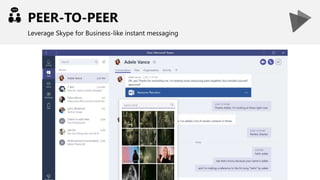 PEER-TO-PEER
Leverage Skype for Business-like instant messaging
 