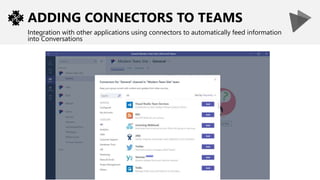 ADDING CONNECTORS TO TEAMS
Integration with other applications using connectors to automatically feed information
into Conversations
 