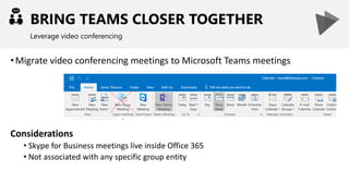 BRING TEAMS CLOSER TOGETHER
Leverage video conferencing
•Migrate video conferencing meetings to Microsoft Teams meetings
Considerations
• Skype for Business meetings live inside Office 365
• Not associated with any specific group entity
 