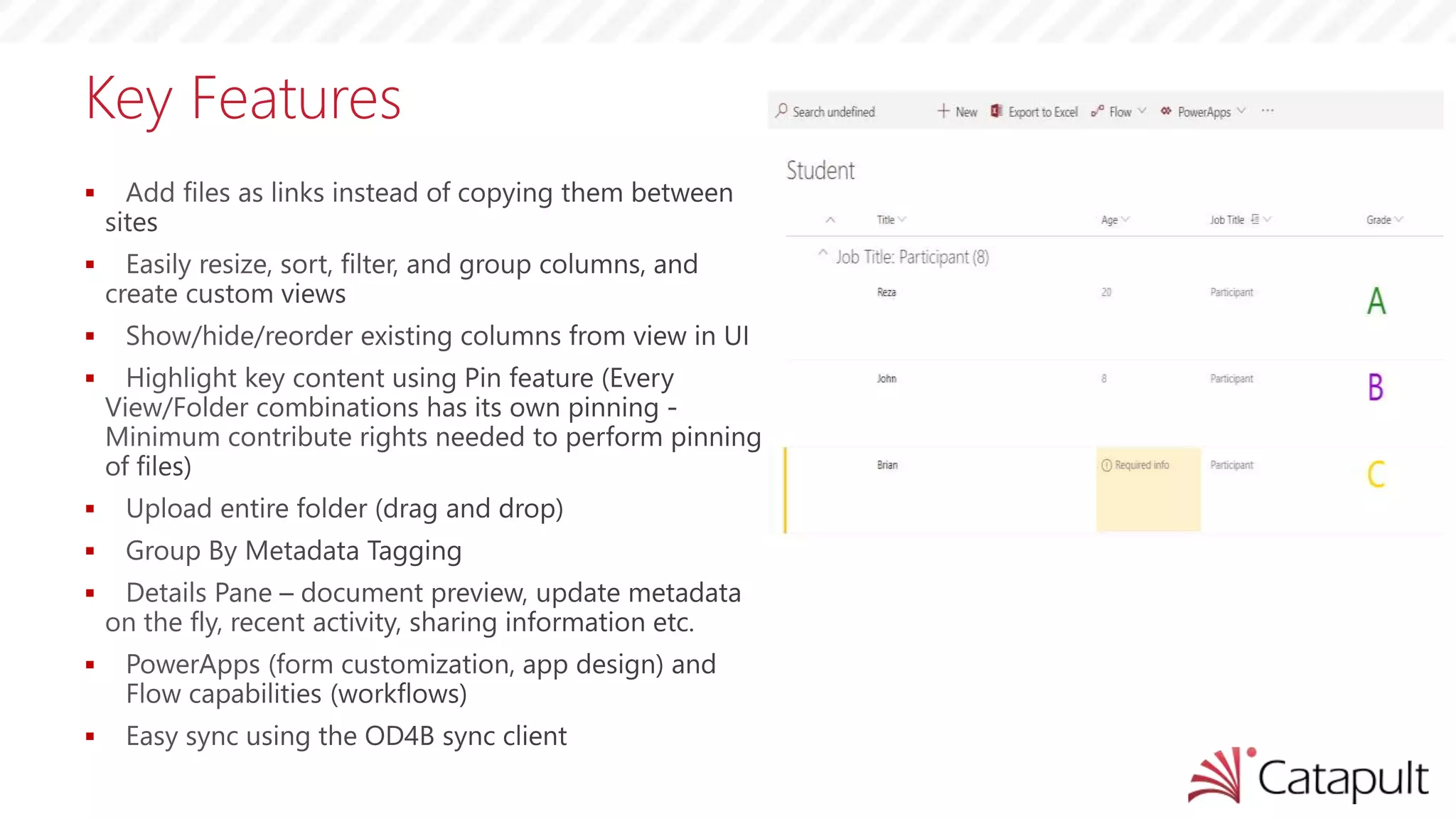 Modern SharePoint Capabilities | PPTX