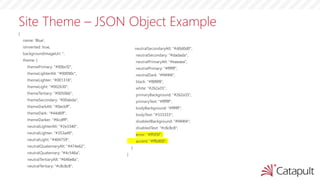 Modern SharePoint Capabilities | PPTX