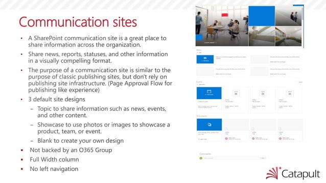 Modern SharePoint Capabilities | PPT