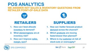 POS ANALYTICS
WE ANSWER KEY SALES & INVENTORY QUESTIONS FROM
RETAILER POINT-OF-SALE DATA
SUPPLIERS
1. How can I better forecast product
demand across the channel?
2. Which products are moving
faster/slower than planned?
3. Where is my customer at risk of
stock-outs or oversupply?
RETAILERS
1. How can I best allocate
inventory to demand?
2. What stores/regions are at
inventory risk?
3. How can I improve sales,
margin, turn?
27
 