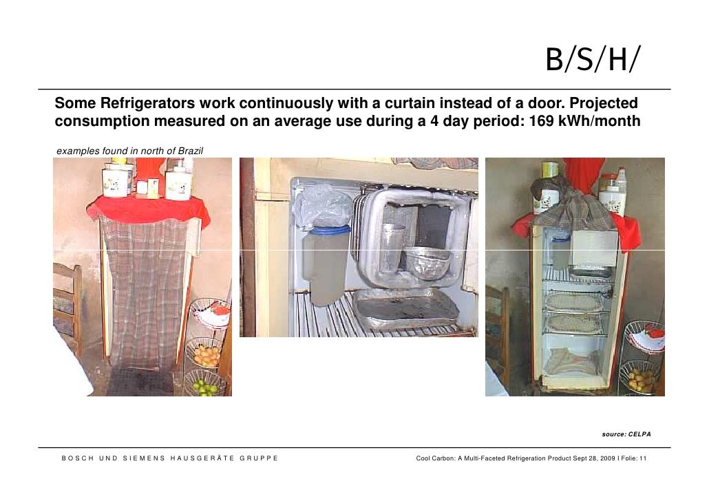 Sps Conference Essen 009 Samuel Shiroff Cool Carbon Fridge Exchange S…
