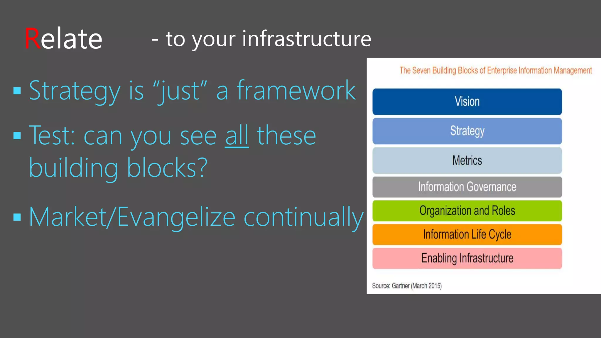 


Relate - to your infrastructure
 