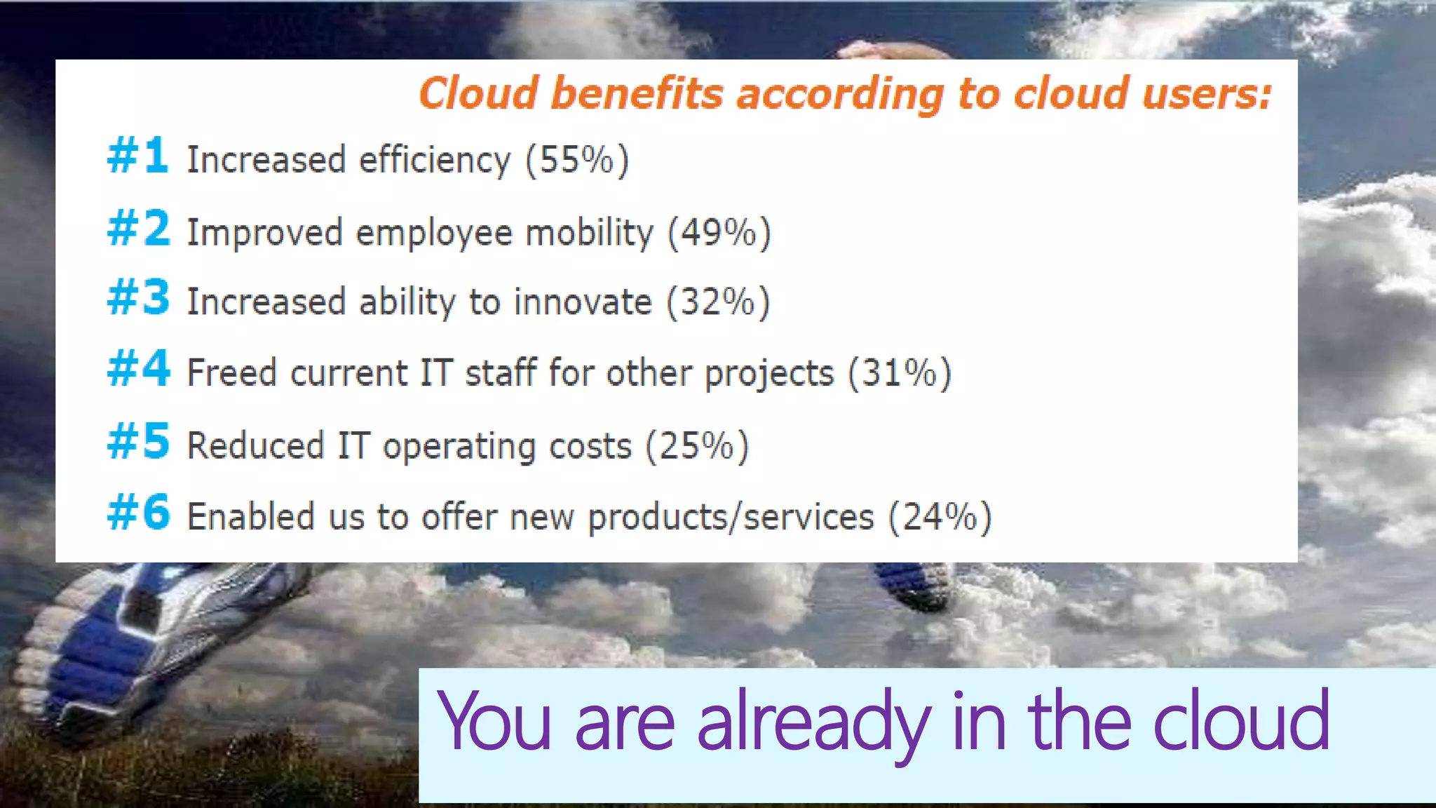 You are already in the cloud
 