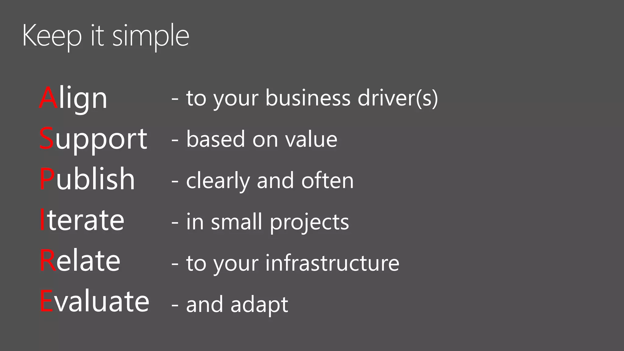 Align
Support
Publish
Iterate
Relate
Evaluate
- to your business driver(s)
- based on value
- clearly and often
- in small projects
- to your infrastructure
- and adapt
A
S
P
I
R
E
 