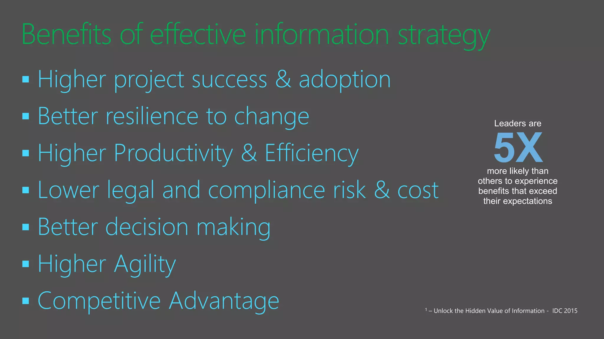 






Benefits of effective information strategy
1 – Unlock the Hidden Value of Information - IDC 2015
Leaders are
more likely than
others to experience
benefits that exceed
their expectations
5X
 