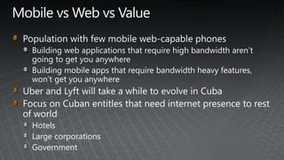 SharePoint Saturday Cuba