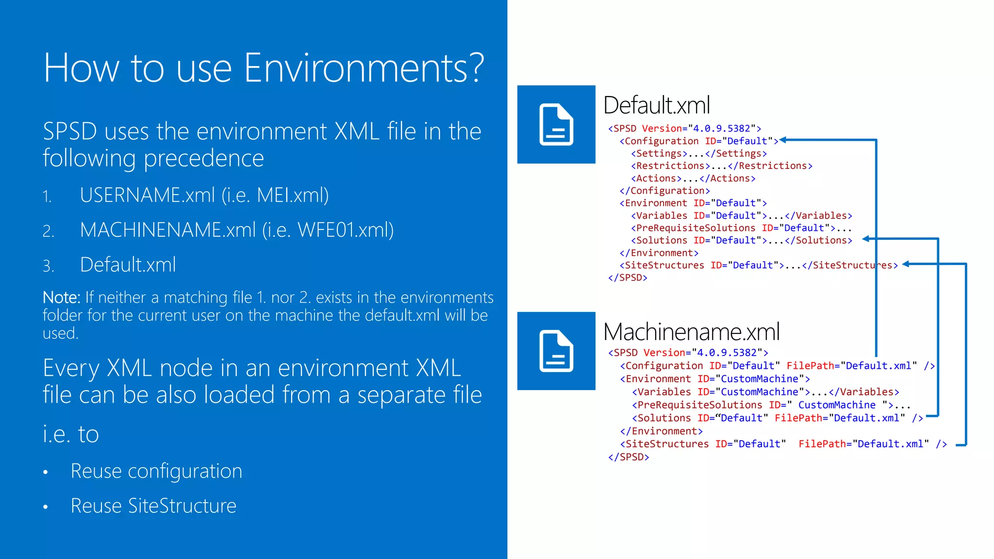 Default.xml
SPSD uses the environment XML file in the                       <SPSD Version="4.0.9.5382">
                                                                  <Configuration ID="Default">

following precedence                                                <Settings>...</Settings>
                                                                    <Restrictions>...</Restrictions>
                                                                    <Actions>...</Actions>
1.    USERNAME.xml (i.e. MEI.xml)                                 </Configuration>
                                                                  <Environment ID="Default">
                                                                    <Variables ID="Default">...</Variables>
2.    MACHINENAME.xml (i.e. WFE01.xml)                              <PreRequisiteSolutions ID="Default">...
                                                                    <Solutions ID="Default">...</Solutions>
                                                                  </Environment>
3.    Default.xml                                                 <SiteStructures ID="Default">...</SiteStructures>
                                                                </SPSD>

Note: If neither a matching file 1. nor 2. exists in the
/environments folder for the current user on the machine, the
default.xml will be used.                                       Machinename.xml
                                                                <SPSD Version="4.0.9.5382">
Every XML node in an environment XML                              <Configuration ID="Default" FilePath="Default.xml" />
                                                                  <Environment ID="CustomMachine">
file can be also loaded from a separate file                        <Variables ID="CustomMachine">...</Variables>
                                                                    <PreRequisiteSolutions ID=" CustomMachine ">...
                                                                    <Solutions ID=“Default" FilePath="Default.xml" />
i.e. to                                                           </Environment>
                                                                  <SiteStructures ID="Default" FilePath="Default.xml" />
                                                                </SPSD>
•    Reuse configuration
•    Reuse SiteStructure
 