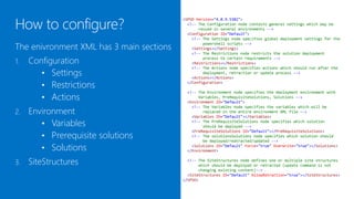 <SPSD Version="4.0.9.5382">
                                            <!-- The Configuration node contains general settings which may be
                                                 reused in several environments -->
                                            <Configuration ID="Default">
                                              <!-- The Settings node specifies global deployment settings for the

The environment XML has 3 main sections
                                                   powershell scripts -->
                                              <Settings></Settings>
                                              <!-- The Restrictions node restricts the solution deployment

1.   Configuration                                 process to certain requirements -->
                                              <Restrictions></Restrictions>

        • Settings
                                              <!-- The Actions node specifies actions which should run after the
                                                   deployment, retraction or update process -->
                                              <Actions></Actions>

        • Restrictions                      </Configuration>


        • Actions
                                           <!-- The Environment node specifies the deployment environment with
                                                Variables, PreRequisiteSolutions, Solutions -->
                                           <Environment ID="Default">

     Environment
                                             <!-- The Variables node specifies the variables which will be
2.                                                replaced in the entire environment XML file -->
                                             <Variables ID="Default"></Variables>

        • Variables                          <!-- The PreRequisiteSolutions node specifies which solution
                                                  should be deployed -->

        • Prerequisite solutions
                                             <PreRequisiteSolutions ID="Default"></PreRequisiteSolutions>
                                             <!-- The solutionsSolutions node specifies which solution should
                                                  be deployed/reatracted/updated -->

        • Solutions                          <Solutions ID="Default" Force="true" Overwrite="true"></Solutions>
                                           </Environment>


3.   SiteStructures                         <!-- The SiteStructures node defines one or multiple site structures
                                                 which should be deployed or retracted (update command is not
                                                 changing existing content)-->
                                            <SiteStructures ID="Default" AllowRetraction="true"></SiteStructures>
                                          </SPSD>
 