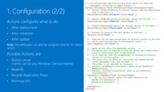 <!-- The Actions node specifies actions which should run after the
                                                                   deployment, retraction or update process -->
                                                              <Actions AfterDeploy="true" AfterRetract="true" AfterUpdate="true">
                                                                <!-- Restart SPTimerV4 Service on this/all servers with the Application
                                                                     role in the farm -->
                                                                <RestartService Name="SPTimerV4" Force="false" />

                                                               <!-- Restart SPAdminV4 Service on this/all servers in the farm -->
Actions configures what to do                                  <RestartService Name="SPAdminV4" Force="false" />

                                                               <!-- Restart SPUserCodeV4 Service on this/all servers in the farm -->
•   After deployment                                           <RestartService Name="SPUserCodeV4" Force="false" />


•   After retraction                                           <!-- Perform IIS reset on this/all servers in the farm -->
                                                               <ResetIIS Force="false" />

•   After update                                               <!-- Recycles all IIS application pools on this/all servers in the farm
                                                               <!-- Can be used alternatively to the ResetIIS action -->
Note: The “After*” attributes can also be assigned directly    <RecycleAppPools All="false" />

to every action which overrides the Actions node settings.      <!-- Warms up urls after the deployment process -->
                                                                <!-- The warmup will be executed on this/all servers by using a local

Possible Actions are                                                 proxy to avoid issues with a load balancer -->
                                                                <!-- It is required, that the LoopBackCheck is disabled on this/all
                                                                     servers to run this action -->
•   Restart server                                              <!-- The action will run after all structures are created and the
                                                                     custom deployment tasks are finished -->
    (name can be any Windows Service Name)                      <!-- The action is not executed on retraction -->
                                                                <!-- Optional: AllWebApps="[true|false]" Warms up all SharePoint
•   Reset IIS                                                        WebApplications -->
                                                                <!-- Optional: AllSites="[true|false]" Warms up all SharePoint
                                                                     SiteCollections -->
•   Recycle Application Pools                                   <WarmUpUrls AllWebApps="true" AllSites="false">
                                                                  <!-- You can also specify custom urls which should be hit

•   Warmup Urls                                                     <WarmUp Url="$(SiteUrl)" />
                                                                    <WarmUp Url="$(SiteUrl)" />
                                                                  -->
                                                                </WarmUpUrls>
                                                              </Actions>
 