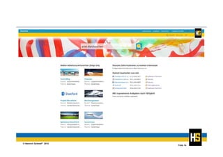 © Heinrich Schmid® 2014
Folie 14
 