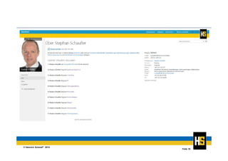 © Heinrich Schmid® 2014
Folie 18
 