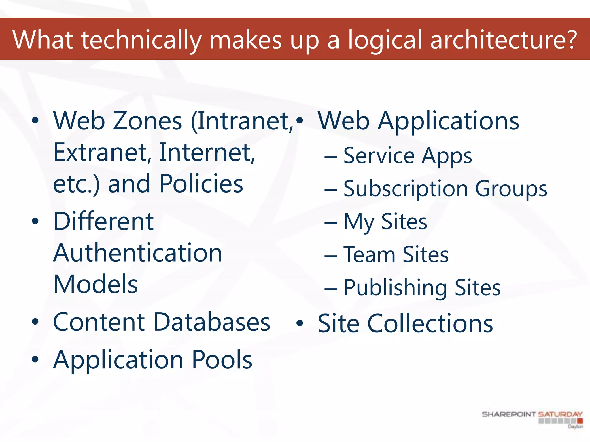 What technically makes up a logical architecture?


 • Web Zones (Intranet,•   Web Applications
   Extranet, Internet,     – Service Apps
   etc.) and Policies      – Subscription Groups
 • Different               – My Sites
   Authentication          – Team Sites
   Models                  – Publishing Sites
 • Content Databases •     Site Collections
 • Application Pools
 