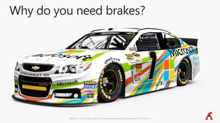 ©AvePoint, Inc. All rights reserved. Confidential and proprietary information of AvePoint, Inc.
Why do you need brakes?
 