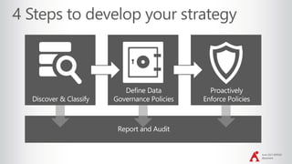 June 2017 #SPSDC
@jayleask
 