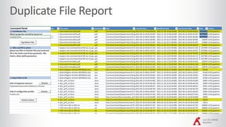 June 2017 #SPSDC
@jayleask
 