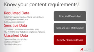 June 2017 #SPSDC
@jayleask
Regulated Data
Data that requires retention / long-term archives
ITAR / export controlled data
Gold copies or replication
Sensitive Data
“Controlled Unclassified Information” (CUI)
PII / PHI / PCI data that about employees / citizens
Classified Data
Operational security (OpSec)
Intellectual Property
Classified documents
 