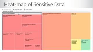 June 2017 #SPSDC
@jayleask
 