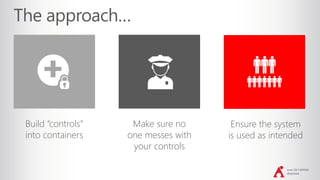 June 2017 #SPSDC
@jayleask
Build “controls”
into containers
Make sure no
one messes with
your controls
Ensure the system
is used as intended
 