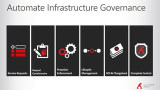 June 2017 #SPSDC
@jayleask
 