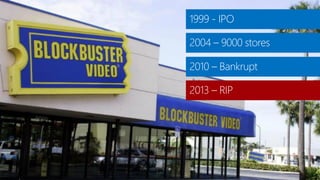 June 2017 #SPSDC
@jayleask
1999 - IPO
2004 – 9000 stores
2010 – Bankrupt
2013 – RIP
 