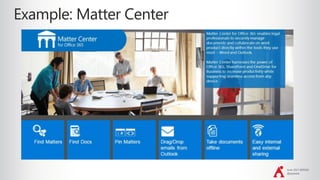 June 2017 #SPSDC
@jayleask
Example: Matter Center
 