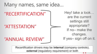 June 2017 #SPSDC
@jayleask
“RECERTIFICATION”
“ATTESTATION”
“ANNUAL REVIEW”
Hey! take a look…
are the current
settings still
appropriate?
If no– make the
changes.
If yes– sign off on it.
Recertification drivers may be internal (company controls),
external (regulatory requirement) or both
 