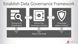 June 2017 #SPSDC
@jayleask
 