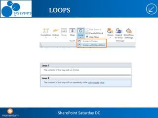 Spsdc what's new in share point 2013 workflow | PDF | Operating Systems ...