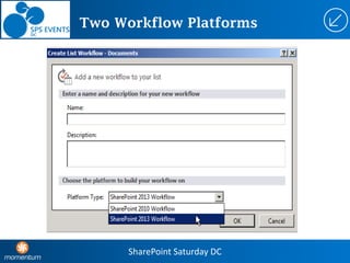 LOOPS
SharePoint Saturday DC
 